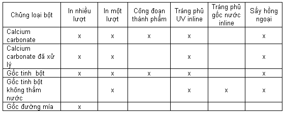 so da, sổ da, cong ty in, c&ocirc;ng ty in, so da cao cap,so bia da, c&ocirc;ng ty in an, sổ da cao cấp,sổ b&igrave;a da,c&ocirc;ng ty in ấn